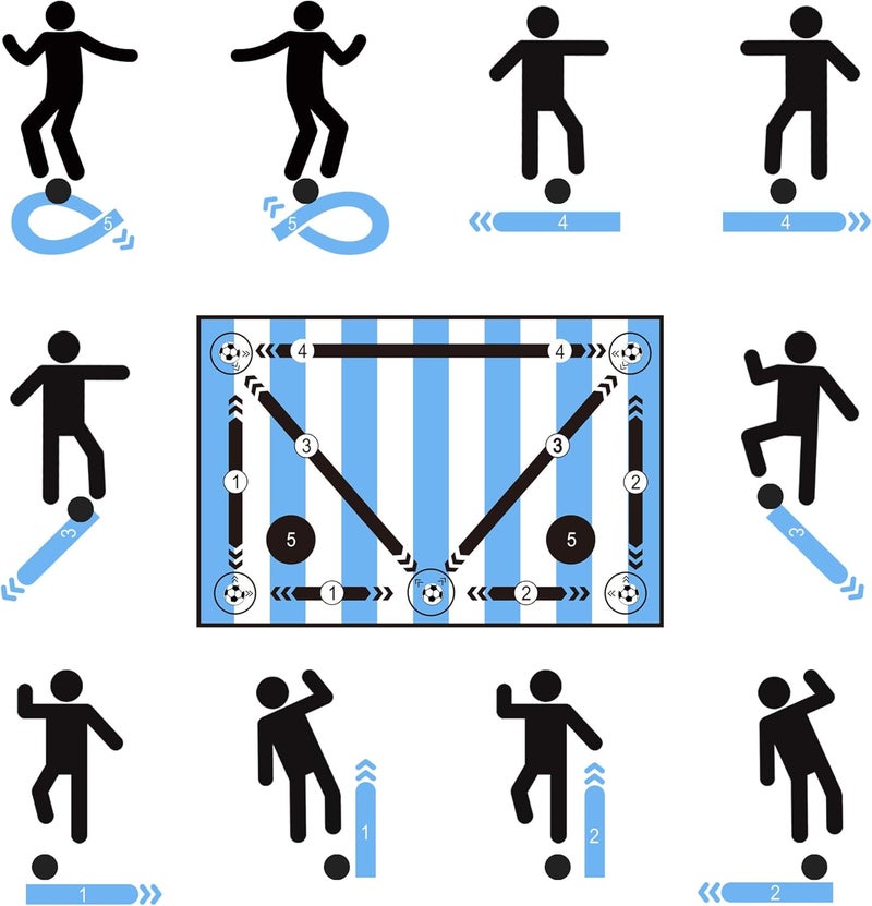 2F22E Soccer Training Mat with Silent Shock Absorption and Non-Slip Base for Footwork Training and Ball Mastery(Belt Version) - Image 3